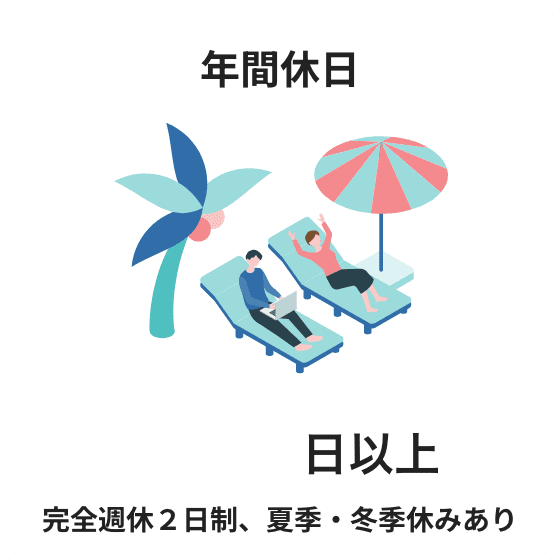 年間休日